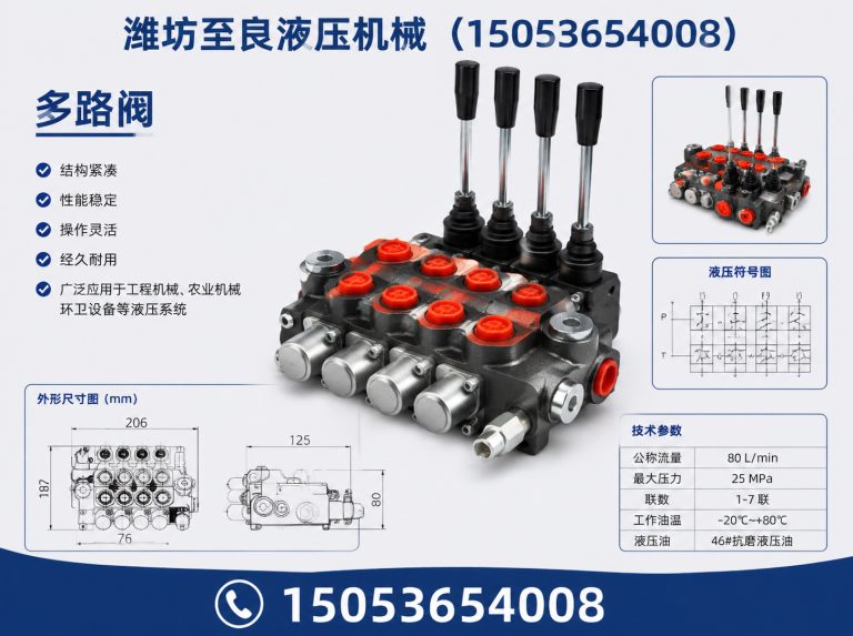 寒亭区潍坊至良液压机械展示图